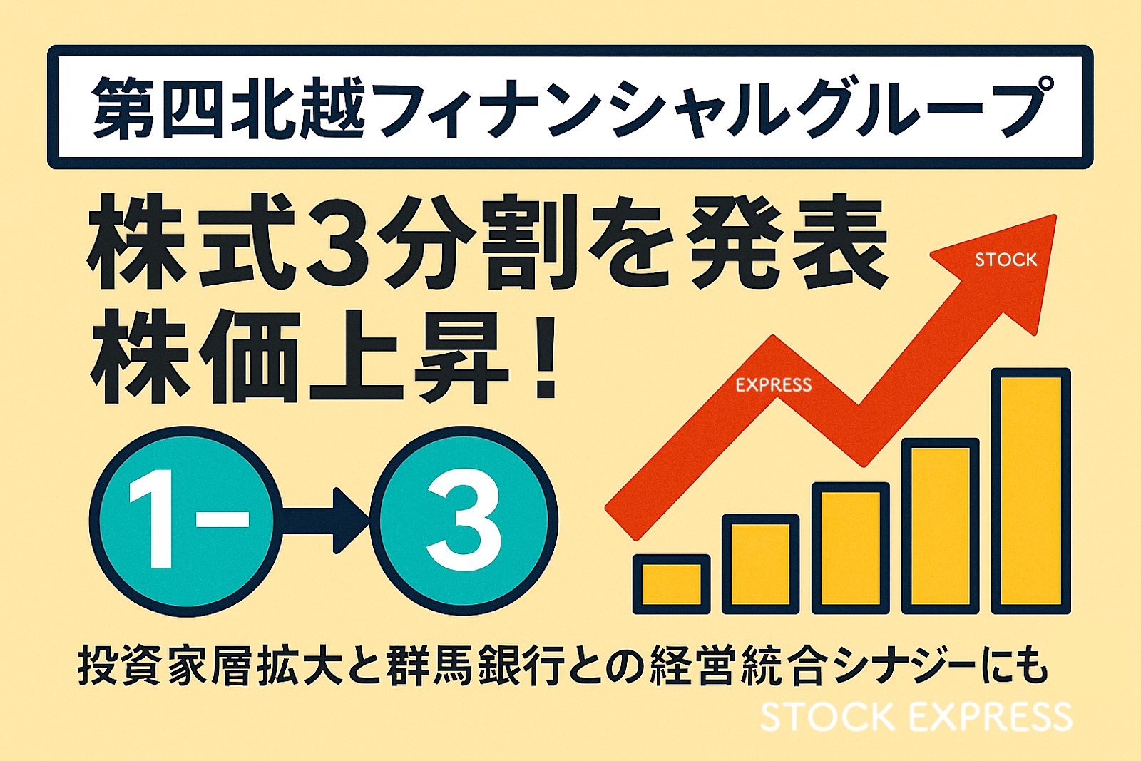 第四北越フィナンシャルグループ、株式3分割を発表 ― 投資家層拡大、群馬銀行との統合シナジーに期待