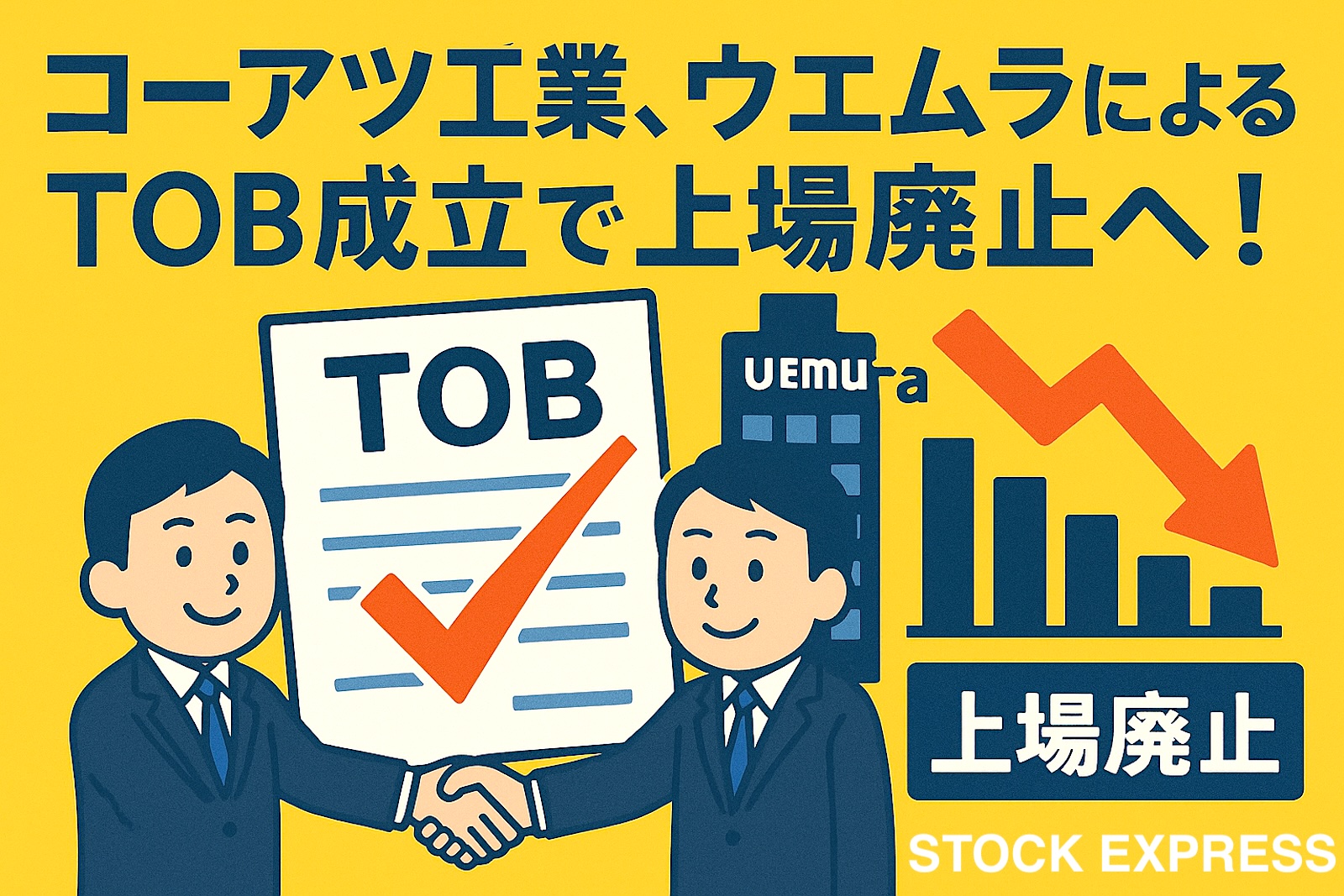 コーアツ工業、ウエムラによるTOB成立で上場廃止へ