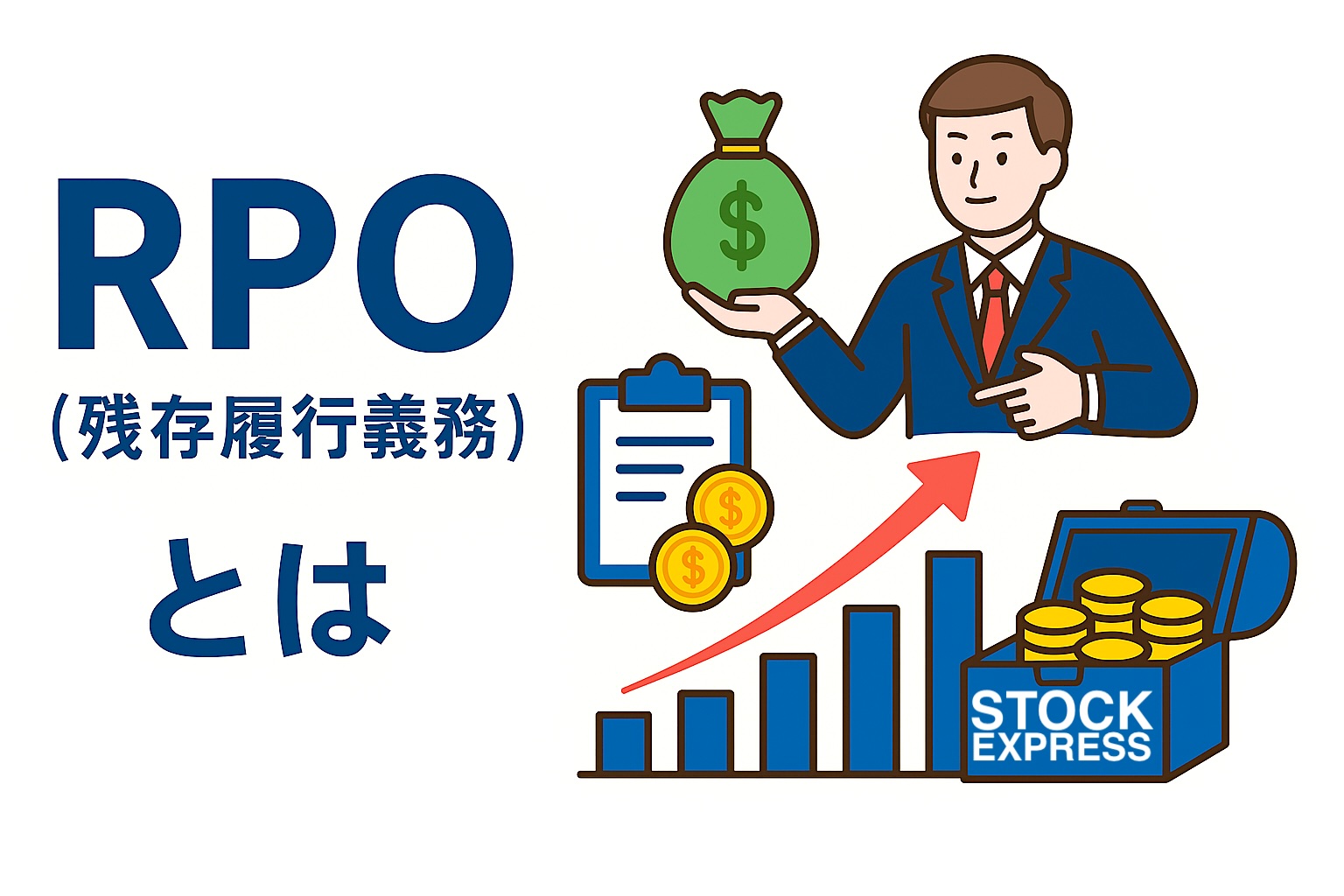 「RPO（残存履行義務）」とは