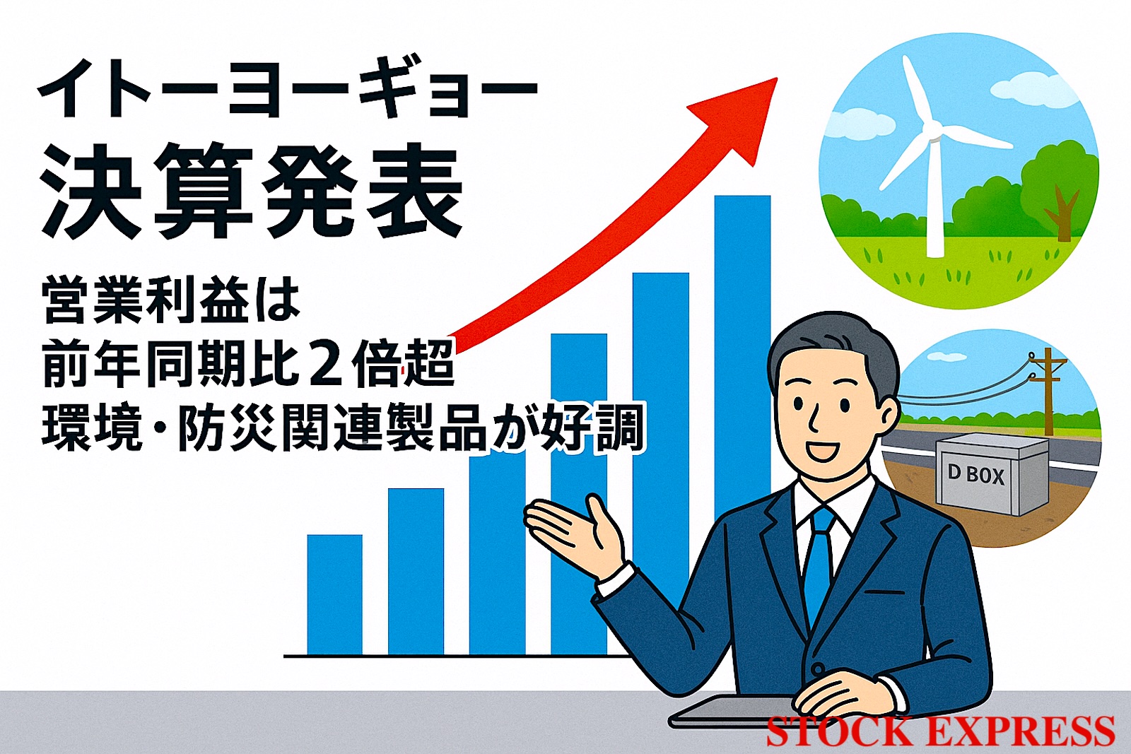 【イトーヨーギョー】中間期決算発表！営業利益は前年同期比2倍超、環境・防災関連製品が好調