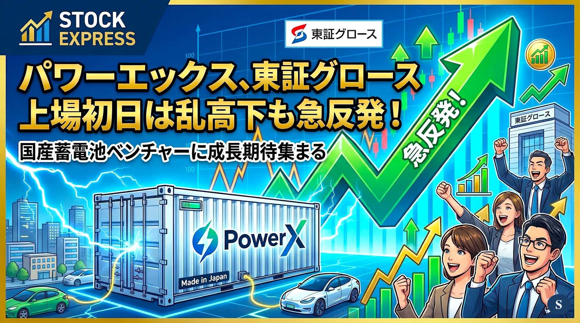 パワーエックス、東証グロース上場初日は乱高下も急反発！国産蓄電池ベンチャーに成長期待集まる