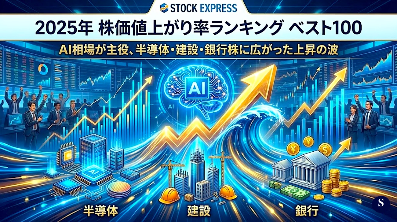 【2025年 株価値上がり率ランキング ベスト100】 AI相場が主役、半導体・建設・銀行株に広がった上昇の波