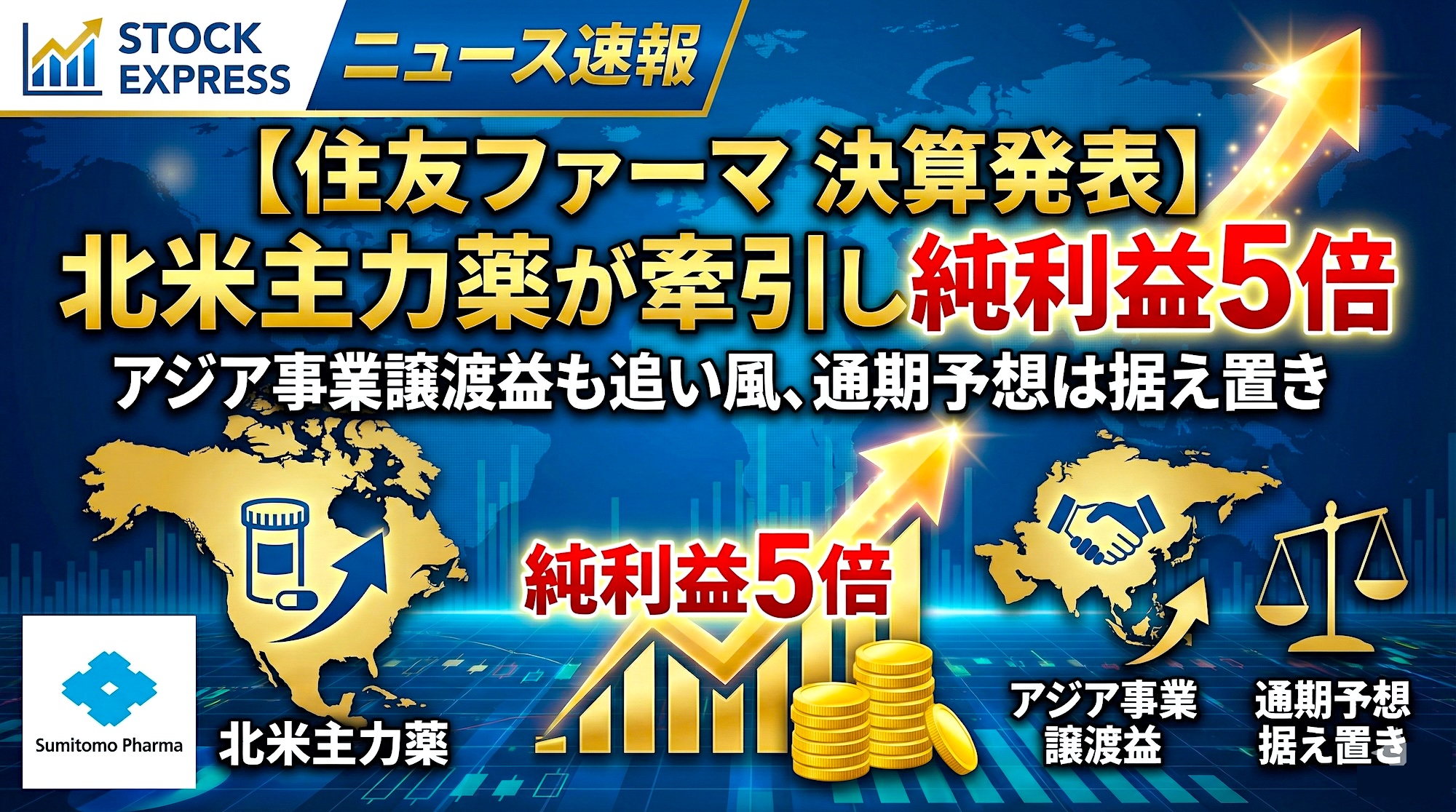 【住友ファーマ 決算発表】北米主力薬が牽引し純利益5倍！アジア事業譲渡益も追い風、通期予想は据え置き