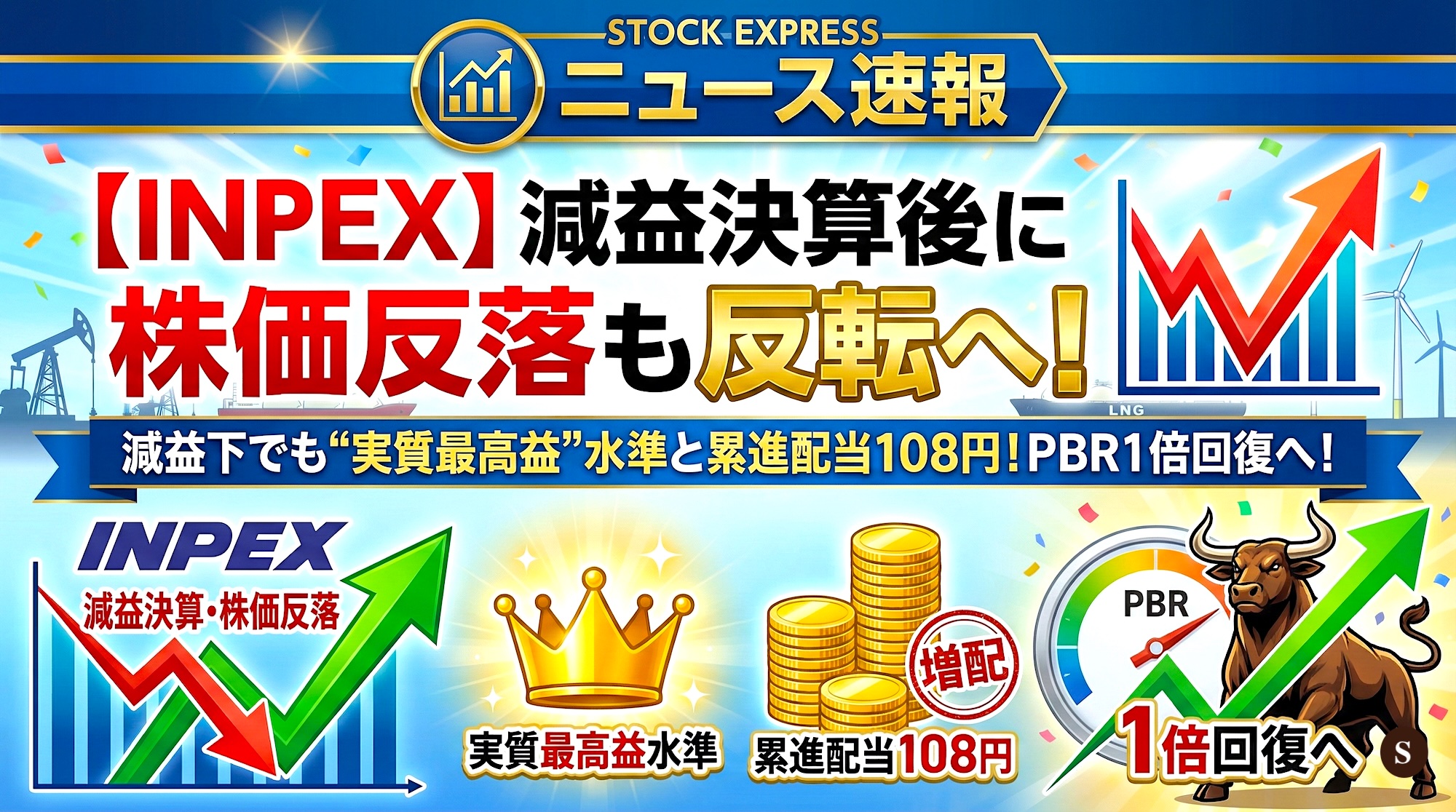 INPEX、減益決算後に株価反落も反転へ！減益下でも“実質最高益”水準と累進配当108円！PBR1倍回復へ