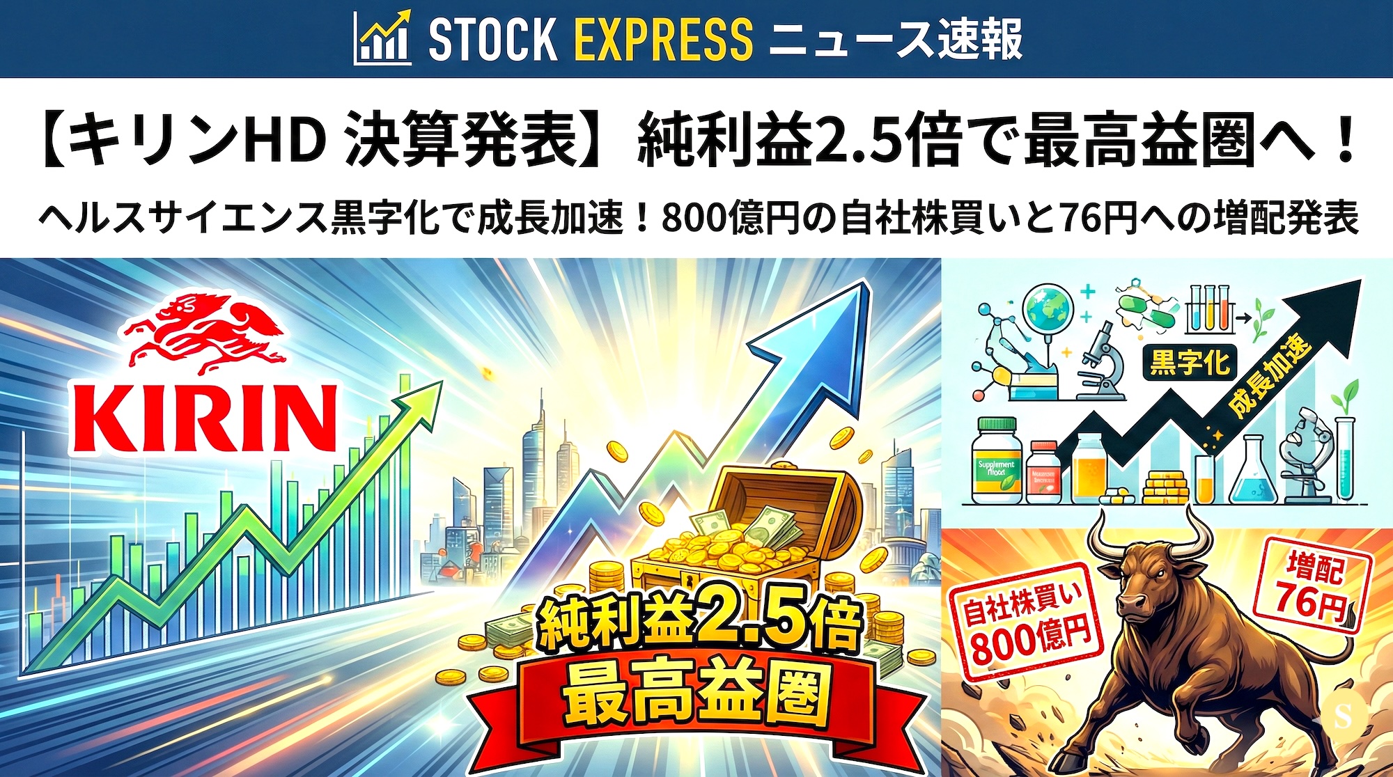 【キリンHD 決算発表】純利益2.5倍で最高益圏へ！ヘルスサイエンス黒字化で成長加速！800億円の自社株買いと76円への増配発表