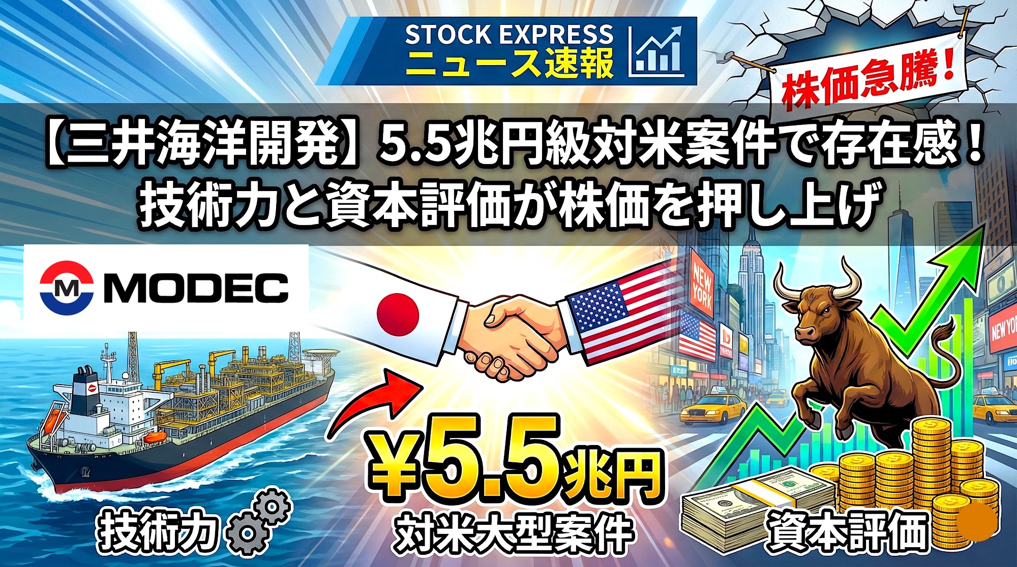三井海洋開発、5.5兆円級対米案件で存在感！技術力と資本評価が株価を押し上げ