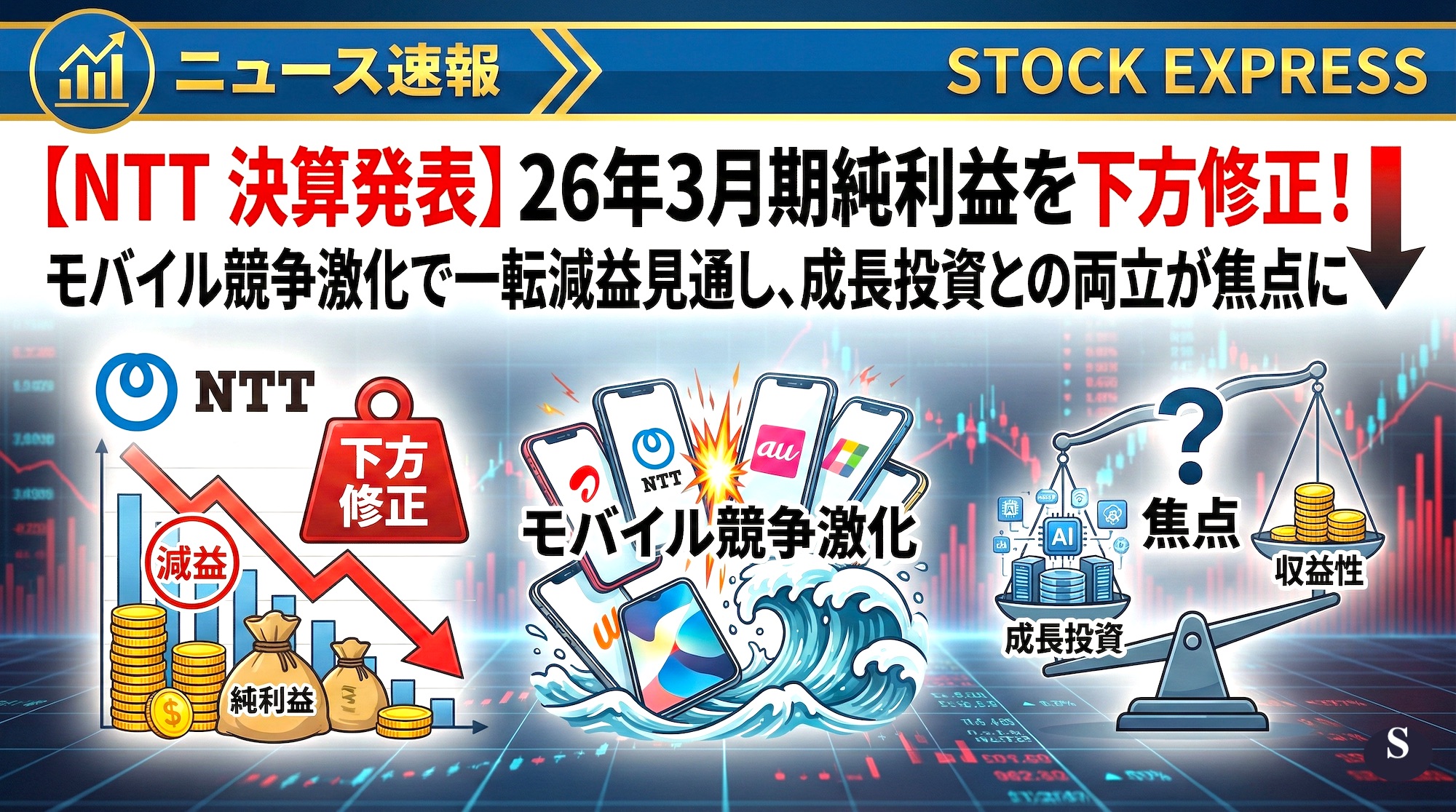 【NTT 決算発表】26年3月期純利益を下方修正！モバイル競争激化で一転減益見通し、成長投資との両立が焦点に
