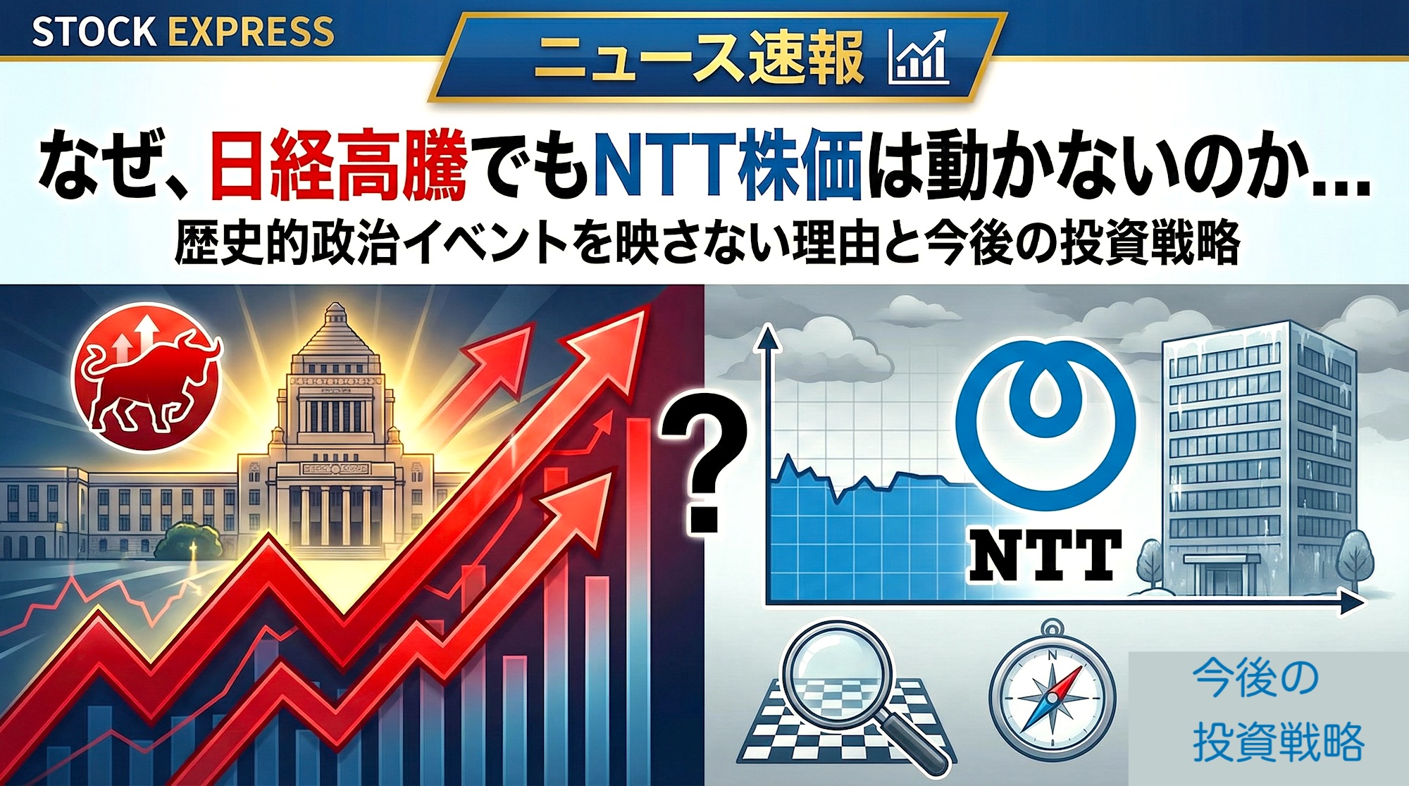 なぜ、日経高騰でもNTT株価は動かないのか... 歴史的政治イベントを映さない理由と今後の投資戦略