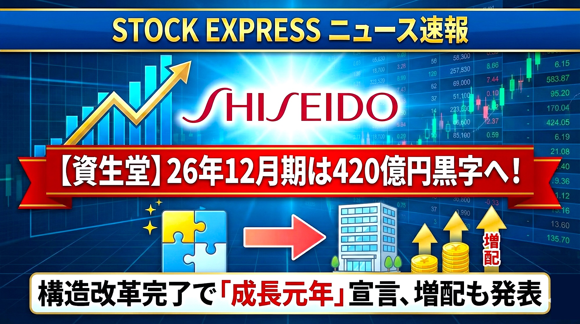 資生堂、26年12月期は420億円黒字へ！構造改革完了で「成長元年」宣言、増配も発表