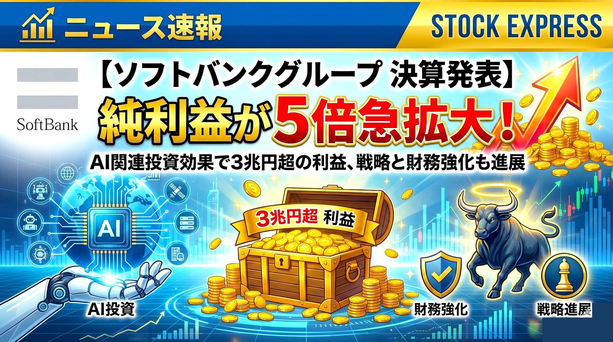 【ソフトバンクグループ 決算発表】純利益が5倍急拡大！AI関連投資効果で3兆円超の利益、戦略と財務強化も進展