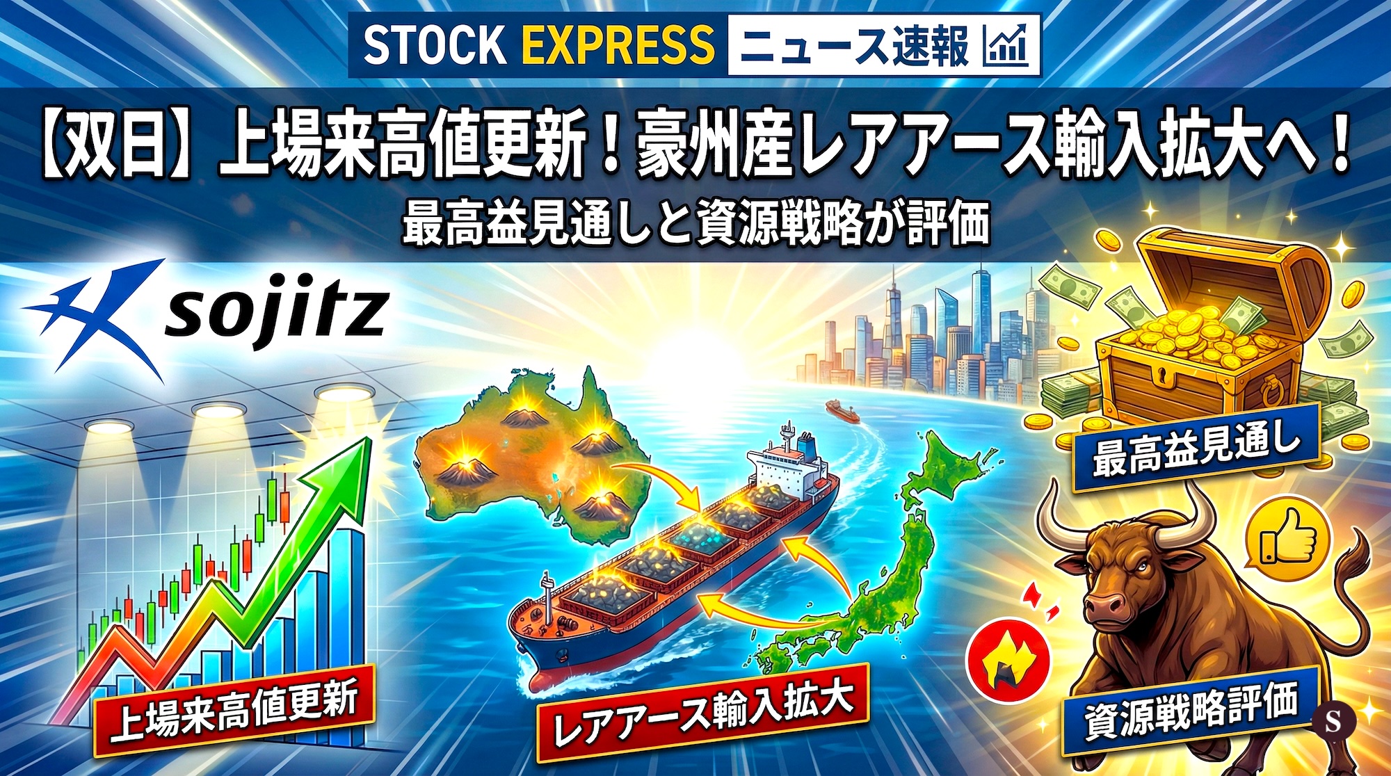 双日、上場来高値更新！豪州産レアアース輸入拡大へ！最高益見通しと資源戦略が評価