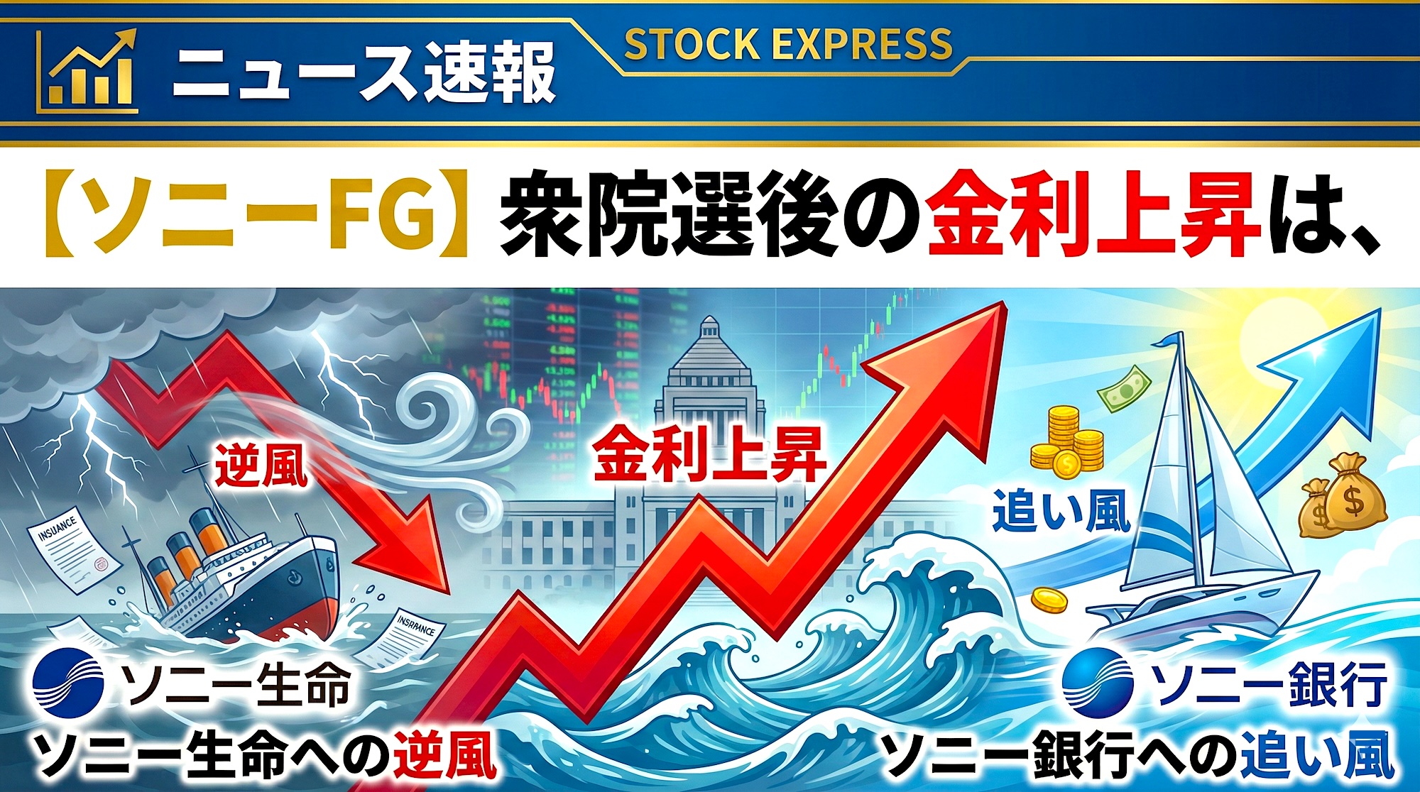 【ソニーFG】衆院選後の金利上昇は、ソニー生命への逆風でソニー銀行への追い風か