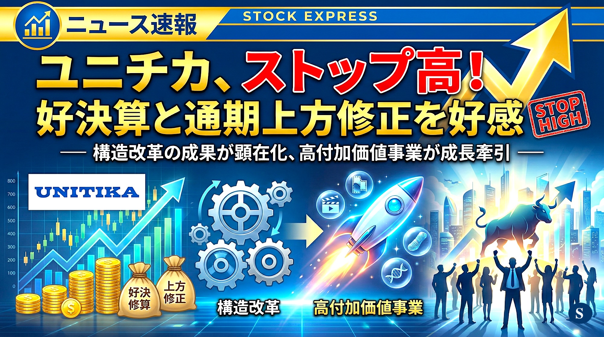 ユニチカ、好決算と通期上方修正を好感しストップ高！ ― 構造改革の成果が顕在化、高付加価値事業が成長牽引 ―